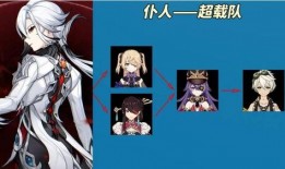 阿蕾奇诺最新技能爆料,战力飙升，战场霸主归来！